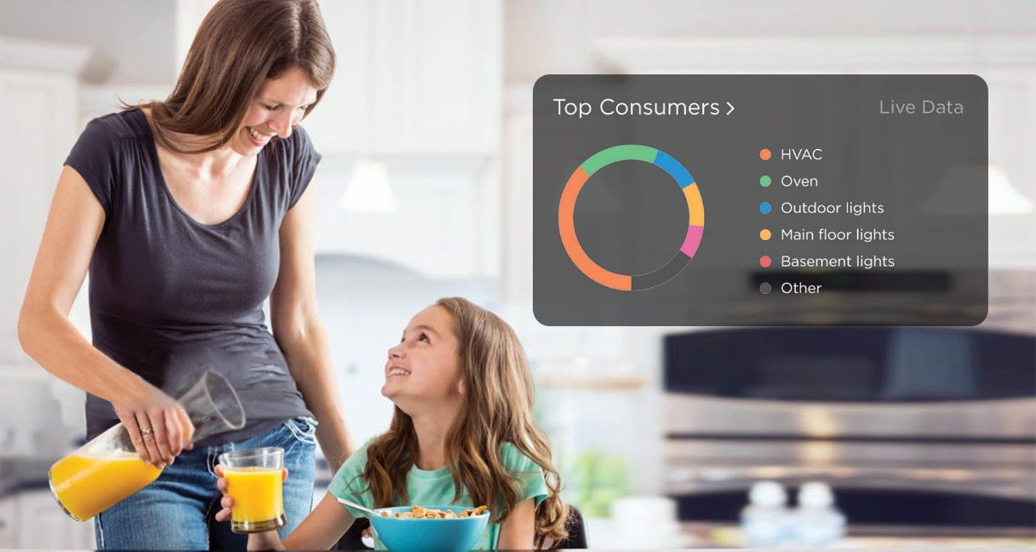 Woman pouring orange juice for a young girl in a kitchen with an energy consumption chart overlay